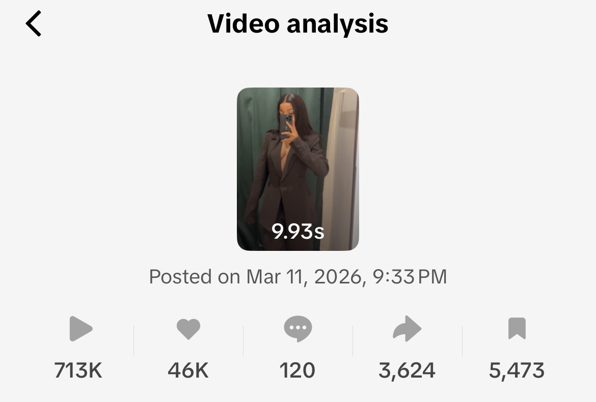 Forever New branded content